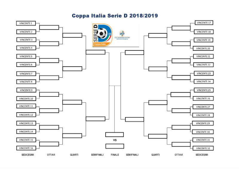 20180905 tabellone coppa